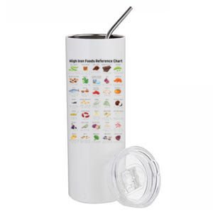 High Irons Food Reference Chart Stainless Steel Tumbler