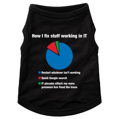 How I Fix Stuff Working In It Tech Support Geek Nerd Gift Cute Gift Doggie Tank