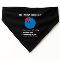 How I Fix Stuff Working In It Tech Support Geek Nerd Gift Cute Gift USA-Made Doggie Bandana
