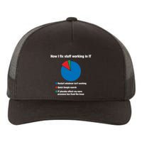 How I Fix Stuff Working In It Tech Support Geek Nerd Gift Cute Gift Yupoong Adult 5-Panel Trucker Hat