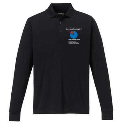 How I Fix Stuff Working In It Tech Support Geek Nerd Gift Cute Gift Performance Long Sleeve Polo