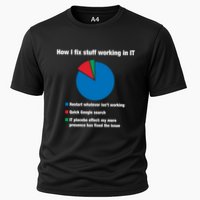 How I Fix Stuff Working In It Tech Support Geek Nerd Gift Cute Gift Performance Shirt