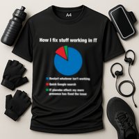 How I Fix Stuff Working In It Tech Support Geek Nerd Gift Cute Gift Performance Shirt