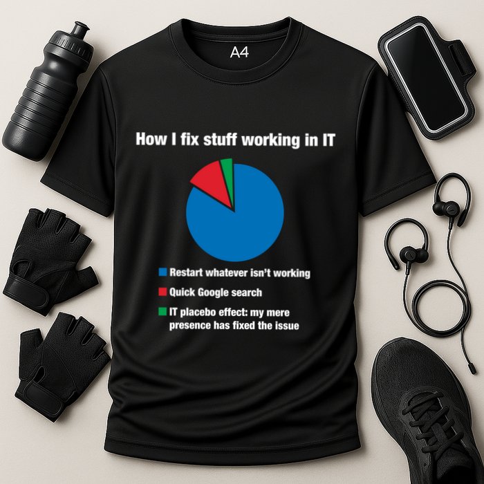 How I Fix Stuff Working In It Tech Support Geek Nerd Gift Cute Gift Performance Shirt
