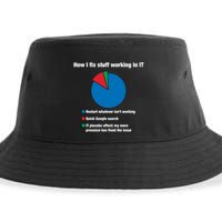How I Fix Stuff Working In It Tech Support Geek Nerd Gift Cute Gift Sustainable Bucket Hat