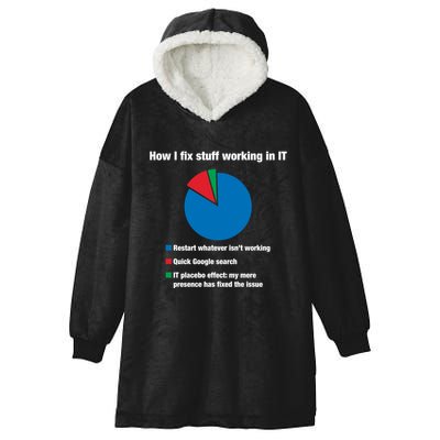 How I Fix Stuff Working In It Tech Support Geek Nerd Gift Cute Gift Hooded Wearable Blanket