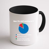 How I Fix Stuff Working In It Tech Support Geek Nerd Gift Cute Gift Mug