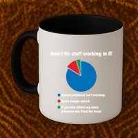 How I Fix Stuff Working In It Tech Support Geek Nerd Gift Cute Gift Mug