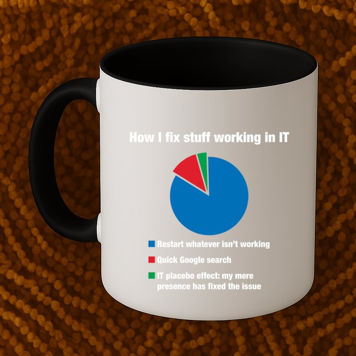 How I Fix Stuff Working In It Tech Support Geek Nerd Gift Cute Gift Mug