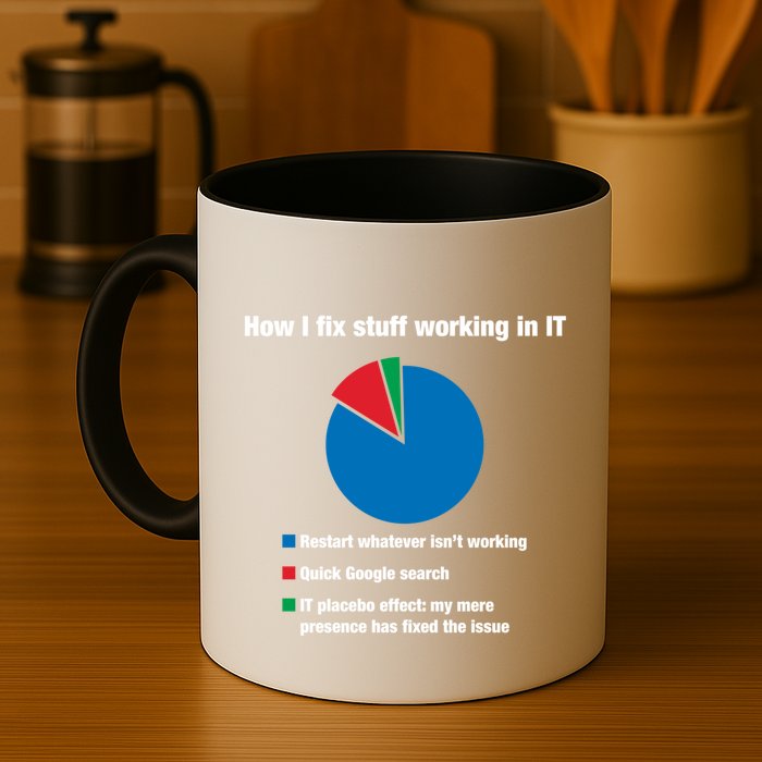 How I Fix Stuff Working In It Tech Support Geek Nerd Gift Cute Gift Mug