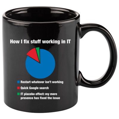 How I Fix Stuff Working In It Tech Support Geek Nerd Gift Cute Gift 11oz C Handle Ceramic Mug