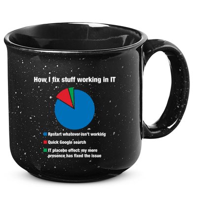 How I Fix Stuff Working In It Tech Support Geek Nerd Gift Cute Gift 15oz Campfire Ceramic Mug