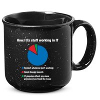How I Fix Stuff Working In It Tech Support Geek Nerd Gift Cute Gift 15oz Campfire Ceramic Mug