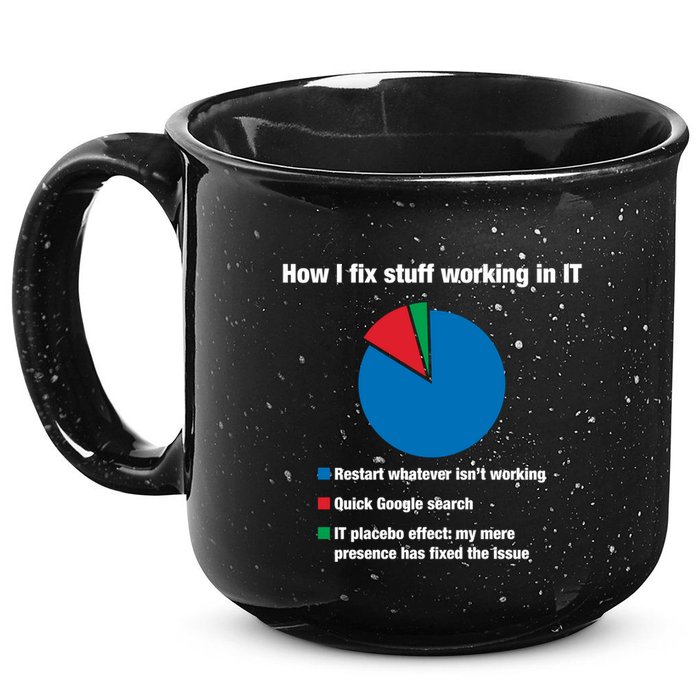 How I Fix Stuff Working In It Tech Support Geek Nerd Gift Cute Gift 15oz Campfire Ceramic Mug