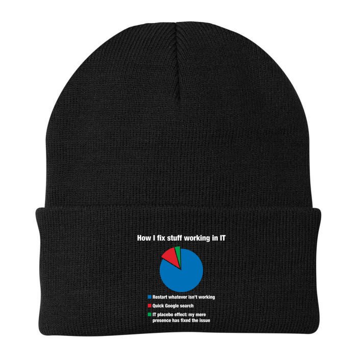 How I Fix Stuff Working In It Tech Support Geek Nerd Gift Cute Gift Beanie
