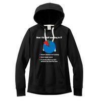 How I Fix Stuff Working In It Tech Support Geek Nerd Gift Cute Gift Women's Fleece Hoodie