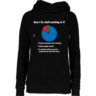 How I Fix Stuff Working In It Tech Support Geek Nerd Gift Cute Gift Womens Funnel Neck Pullover Hood