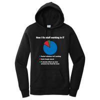 How I Fix Stuff Working In It Tech Support Geek Nerd Gift Cute Gift Women's Pullover Hoodie