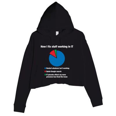 How I Fix Stuff Working In It Tech Support Geek Nerd Gift Cute Gift Crop Fleece Hoodie