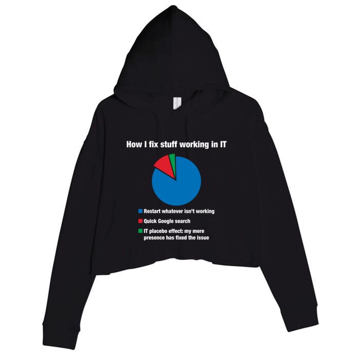 How I Fix Stuff Working In It Tech Support Geek Nerd Gift Cute Gift Crop Fleece Hoodie