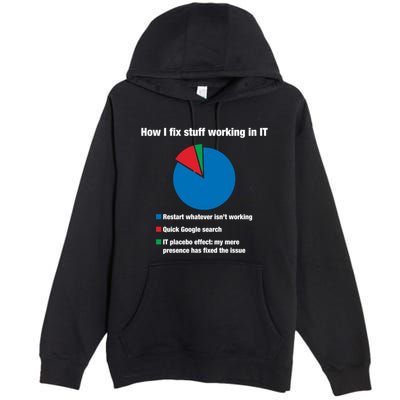 How I Fix Stuff Working In It Tech Support Geek Nerd Gift Cute Gift Premium Pullover Hoodie