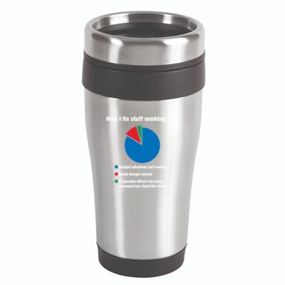 How I Fix Stuff Working In It Tech Support Geek Nerd Gift Cute Gift 16oz Travel Tumbler