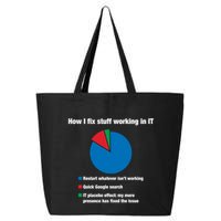 How I Fix Stuff Working In It Tech Support Geek Nerd Gift Cute Gift 25L Jumbo Tote