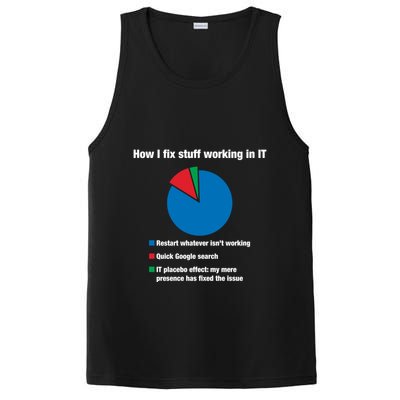 How I Fix Stuff Working In It Tech Support Geek Nerd Gift Cute Gift PosiCharge Competitor Tank