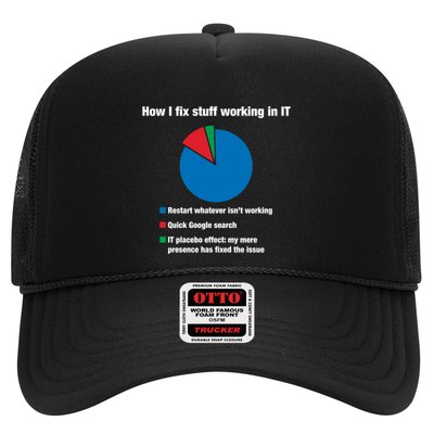 How I Fix Stuff Working In It Tech Support Geek Nerd Gift Cute Gift Trucker Hat