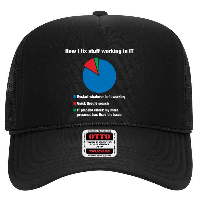 How I Fix Stuff Working In It Tech Support Geek Nerd Gift Cute Gift Trucker Hat