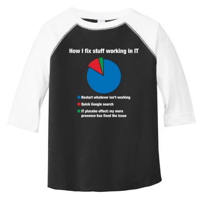 How I Fix Stuff Working In It Tech Support Geek Nerd Gift Cute Gift Toddler Fine Jersey T-Shirt