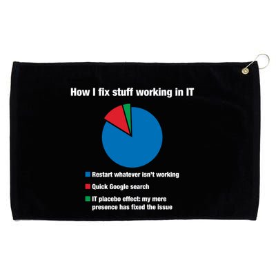 How I Fix Stuff Working In It Tech Support Geek Nerd Gift Cute Gift Grommeted Golf Towel