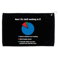 How I Fix Stuff Working In It Tech Support Geek Nerd Gift Cute Gift Grommeted Golf Towel