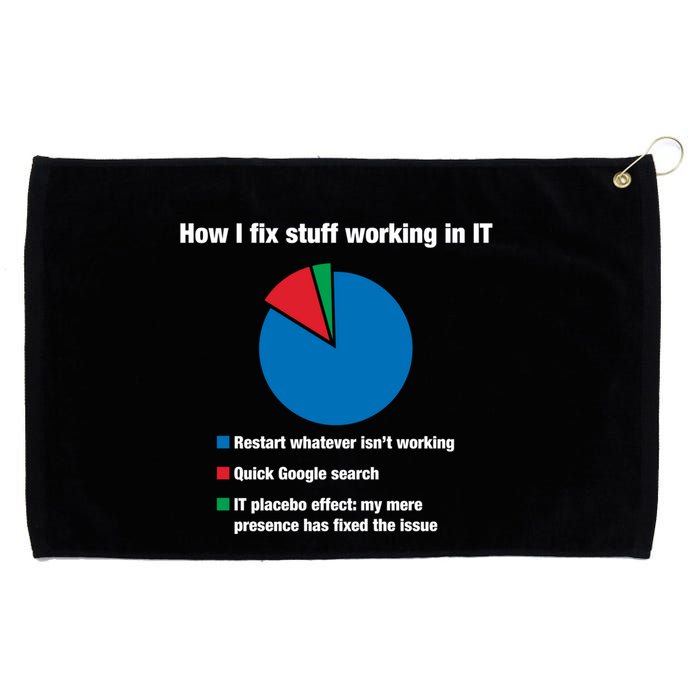 How I Fix Stuff Working In It Tech Support Geek Nerd Gift Cute Gift Grommeted Golf Towel