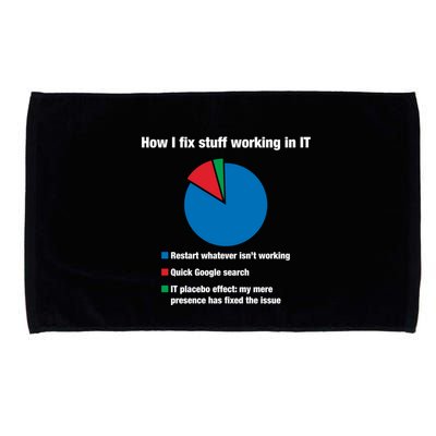 How I Fix Stuff Working In It Tech Support Geek Nerd Gift Cute Gift Microfiber Hand Towel