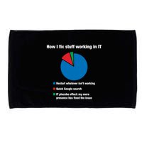 How I Fix Stuff Working In It Tech Support Geek Nerd Gift Cute Gift Microfiber Hand Towel
