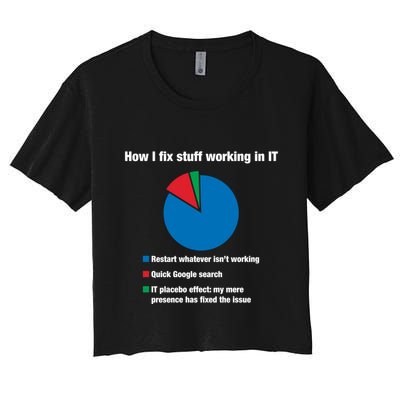 How I Fix Stuff Working In It Tech Support Geek Nerd Gift Cute Gift Crop Top