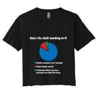 How I Fix Stuff Working In It Tech Support Geek Nerd Gift Cute Gift Crop Top