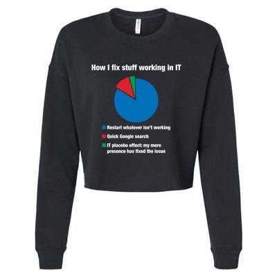 How I Fix Stuff Working In It Tech Support Geek Nerd Gift Cute Gift Cropped Pullover Crew