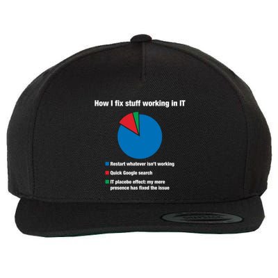 How I Fix Stuff Working In It Tech Support Geek Nerd Gift Cute Gift Wool Snapback Cap