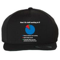 How I Fix Stuff Working In It Tech Support Geek Nerd Gift Cute Gift Wool Snapback Cap