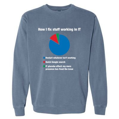 How I Fix Stuff Working In It Tech Support Geek Nerd Gift Cute Gift Garment-Dyed Sweatshirt