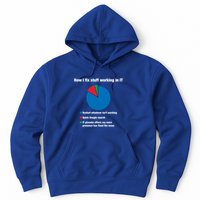 How I Fix Stuff Working In It Tech Support Geek Nerd Gift Cute Gift Hoodie