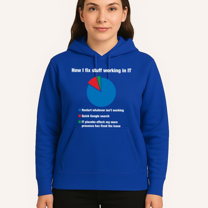 How I Fix Stuff Working In It Tech Support Geek Nerd Gift Cute Gift Hoodie