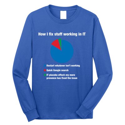 How I Fix Stuff Working In It Tech Support Geek Nerd Gift Cute Gift Long Sleeve Shirt