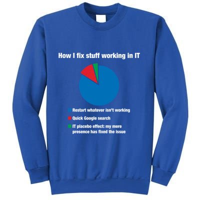 How I Fix Stuff Working In It Tech Support Geek Nerd Gift Cute Gift Sweatshirt