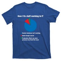 How I Fix Stuff Working In It Tech Support Geek Nerd Gift Cute Gift T-Shirt