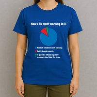 How I Fix Stuff Working In It Tech Support Geek Nerd Gift Cute Gift T-Shirt