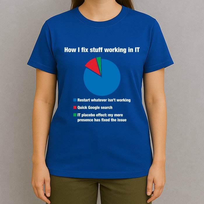 How I Fix Stuff Working In It Tech Support Geek Nerd Gift Cute Gift T-Shirt