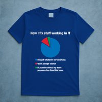 How I Fix Stuff Working In It Tech Support Geek Nerd Gift Cute Gift T-Shirt